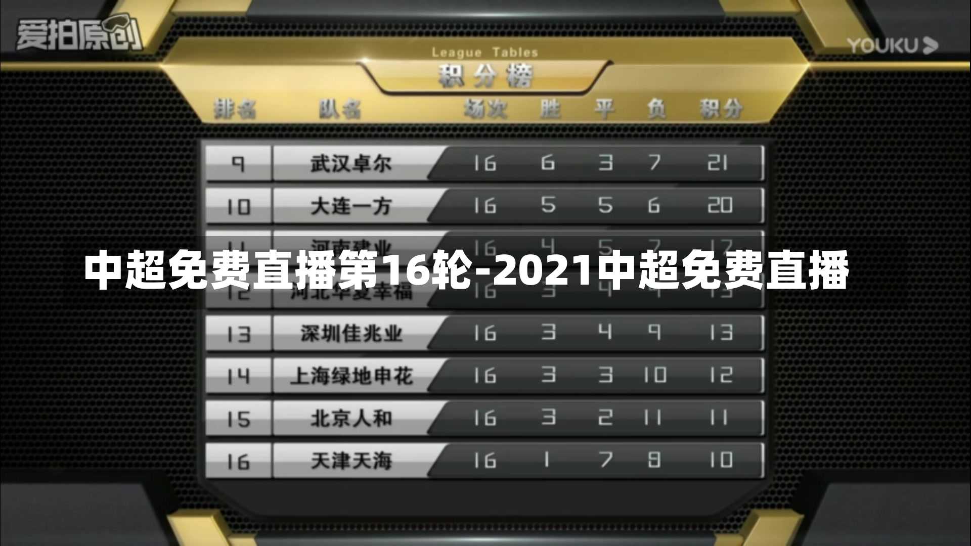 中超免费直播第16轮-2021中超免费直播