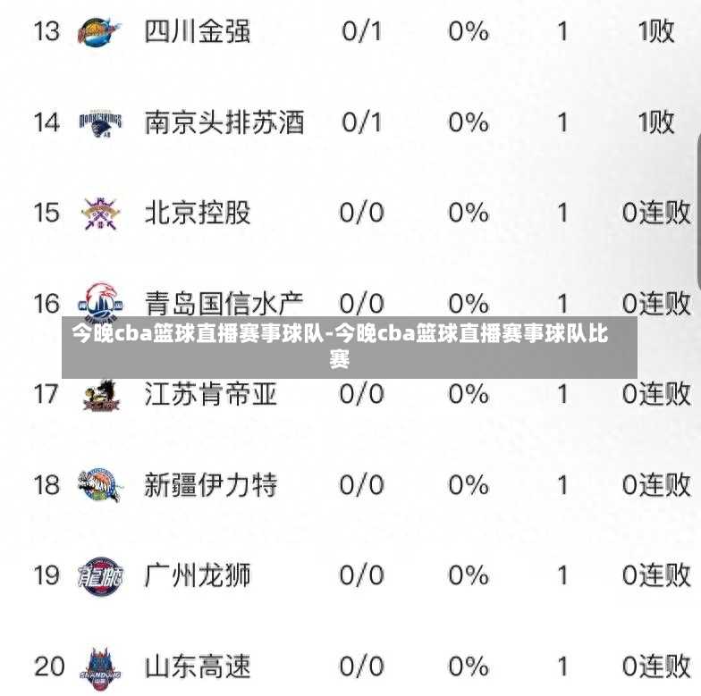 今晚cba篮球直播赛事球队-今晚cba篮球直播赛事球队比赛