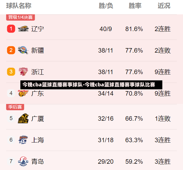 今晚cba篮球直播赛事球队-今晚cba篮球直播赛事球队比赛