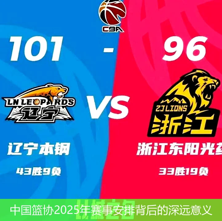中国篮协2025年赛事安排背后的深远意义