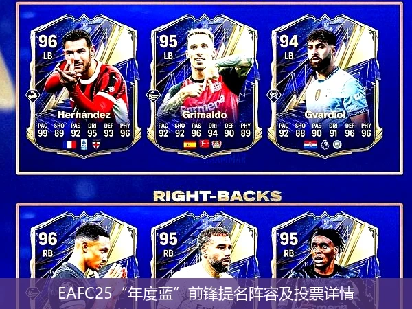 EAFC25“年度蓝”前锋提名阵容及投票详情