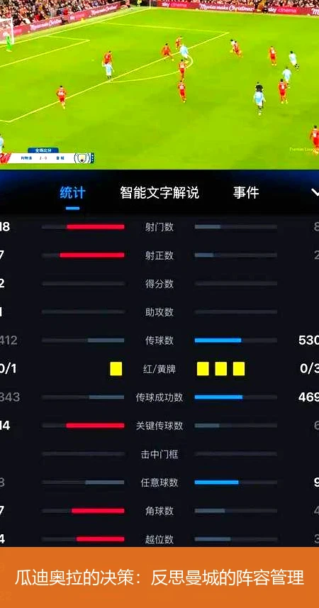 瓜迪奥拉的决策:反思曼城的阵容管理