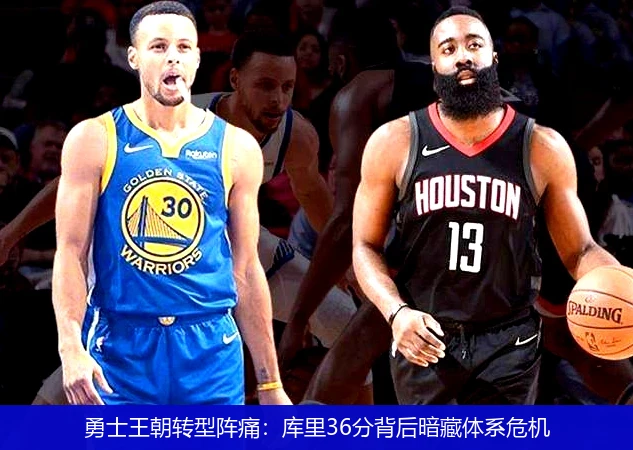 4月15日讯,勇士王朝转型阵痛：库里36分背后暗藏体系危机