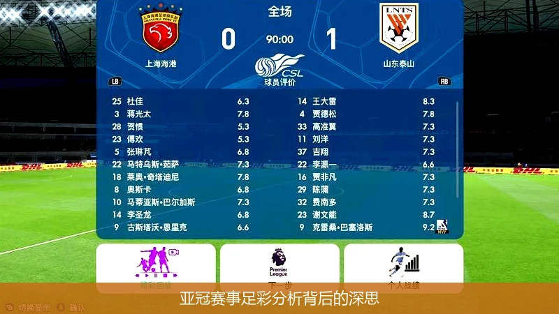 亚冠赛事足彩分析背后的深思