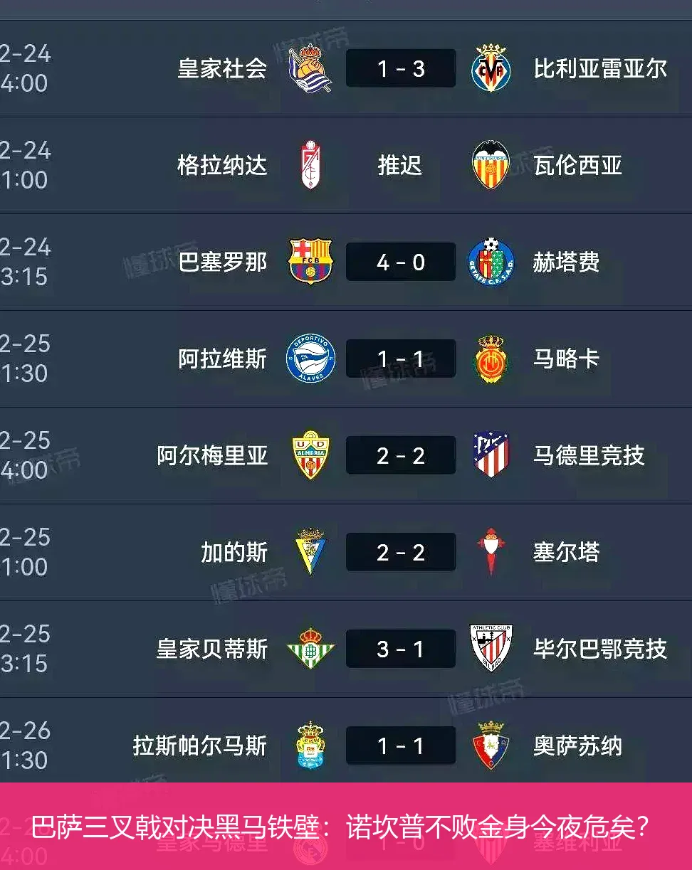 4月25日,巴萨三叉戟对决黑马铁壁：诺坎普不败金身今夜危矣？